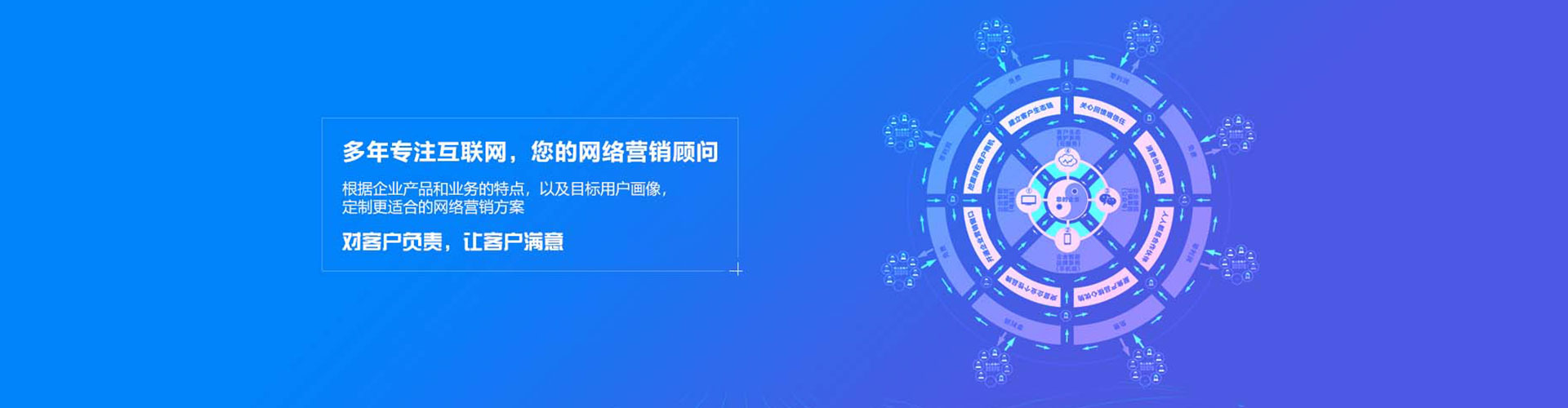 金坛sem主管